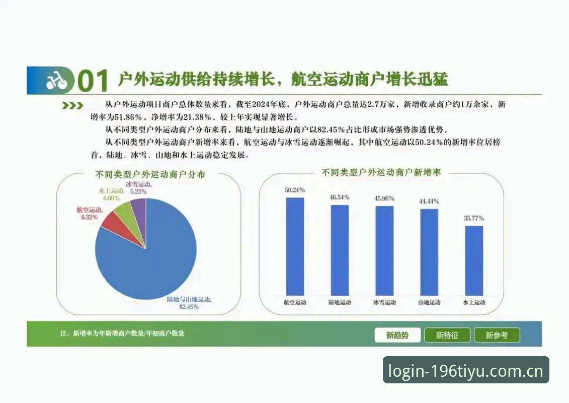 2024年体育平台生态深度分析：用户体验与安全防护全面解析